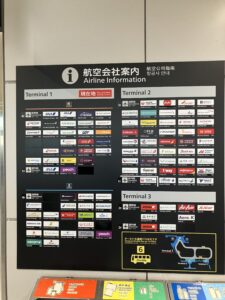 成田国際空港の就航会社一覧